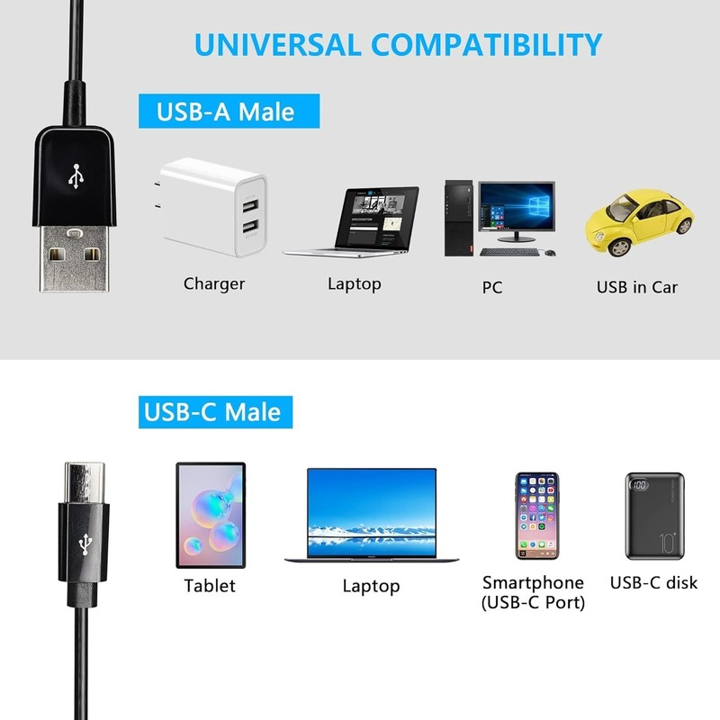 Compact 1ft 4-in-1 USB A to Type C Splitter Cable - Heat Resistant Black Design gallery