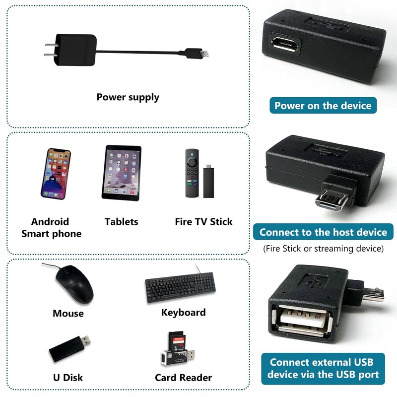 OTG Cable Adapter for Fire Stick 4K Max (3-Pack) – Expand Memory & Connect US gallery