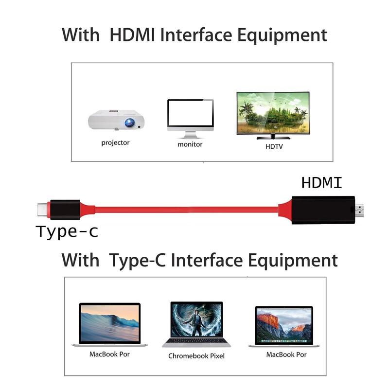 For Samsung Galaxy S25/+/S25 Ultra/FE Type C Phone to TV HDTV HDMI Cable 1080P gallery