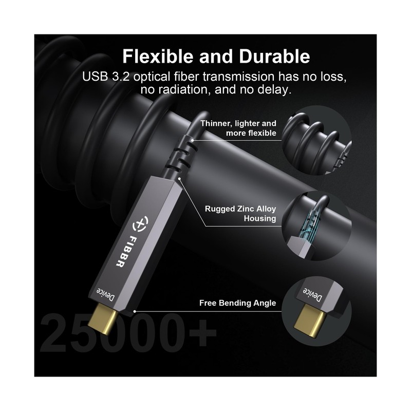 Fiber Optic USB C Cable(16.5ft), Full-featured Active Optical USB C to USB C ... gallery