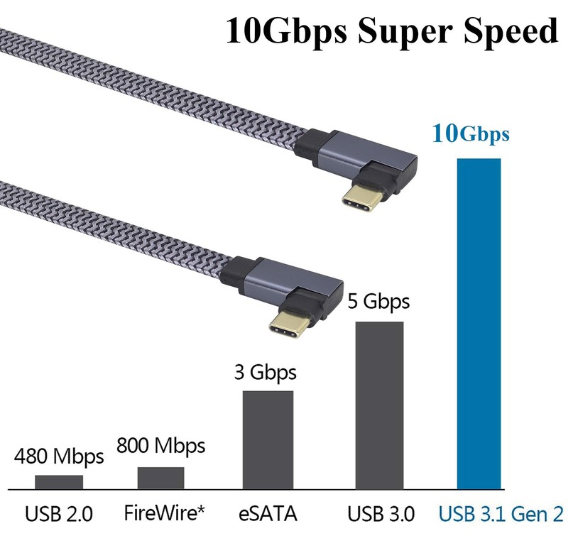 Flat Short Right Angled USB C to USB C Cable, 90 Degree 10Gbps 4K60Hz PD 60W ... gallery