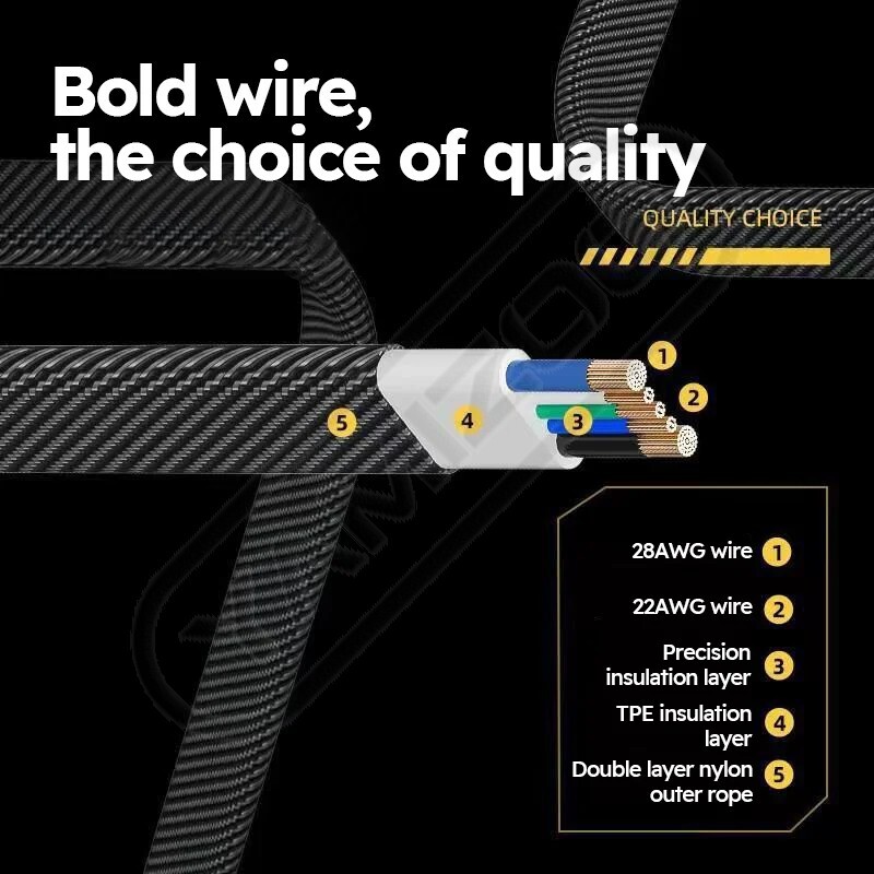 4 in 1 USB C Charging Cable 1.2m Type-C Connector Nylon PD 65W 27W Fast Charging gallery