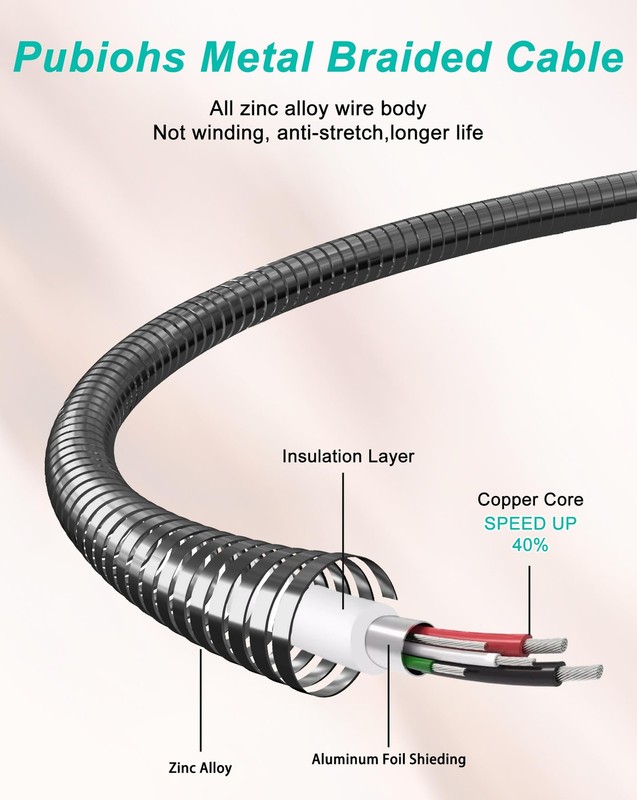 13FT Chew Proof Metal USB C to USB C Cable Shielded Armor Tough Braided Wire gallery