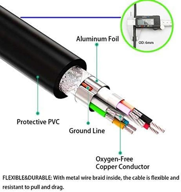 USB to USB Cable Male to Male 20 Ft, Long USB 3.0 Cable a to a for Data Transfer gallery