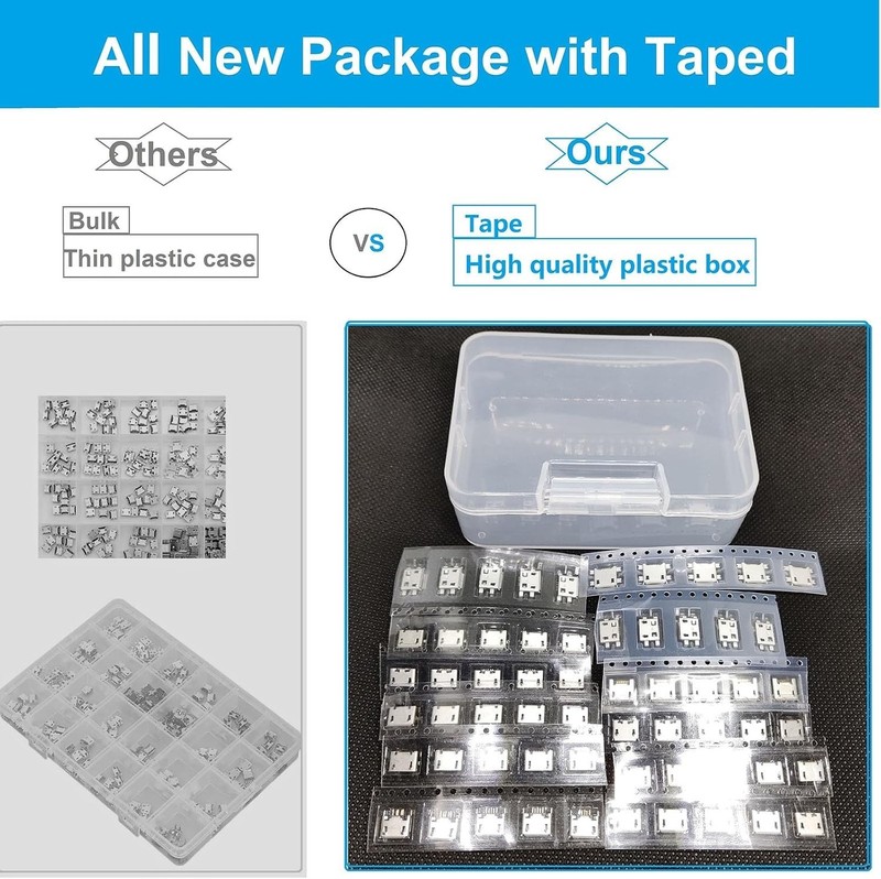 12 Types Micro USB Connector Kit - 60 Assorted Repair Adapters for Versatile Use gallery