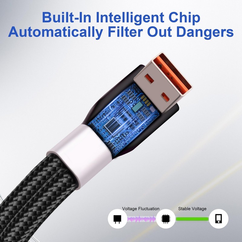 USB A To C Splitter Cable 6A Super Fast Charging Dual Type C Cord 1.2m 3.9Ft gallery