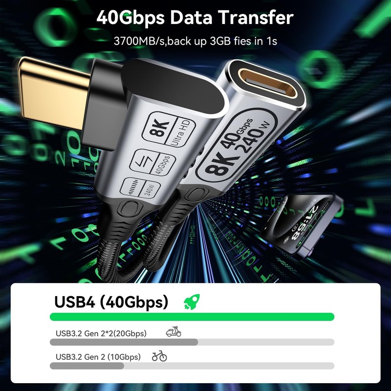 Right Angle USB4 Extension 6.6FT/2M 40Gbps 8K/4K Video 240W Male To Female gallery