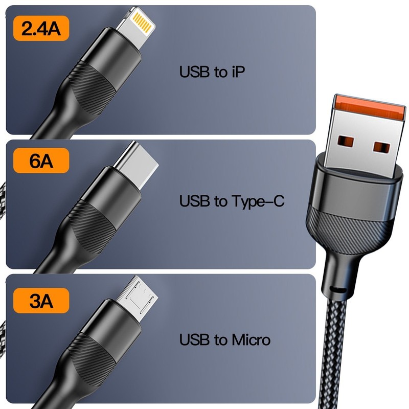 3in1 66W USB Cable Charger Cord for Samsung S26 S25 S24 iPhone 17 16 15 14 13 12 gallery