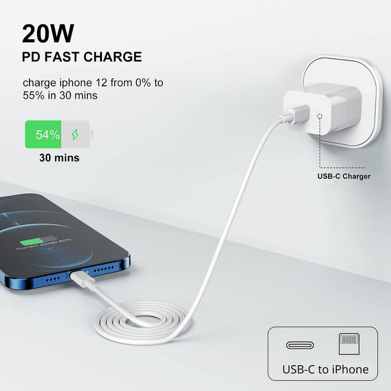 2-Pack 20W PD USB C Fast Wall Charger Type C Cable For iPhone 14 13 12 11 iPad gallery