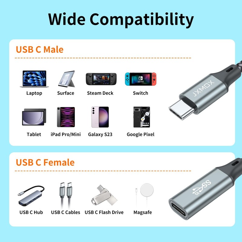 JXMOX USB C Extension Cable (3.3Ft/1m/10Gbps), USB 3.2 Type C 3.1 Male to Female gallery