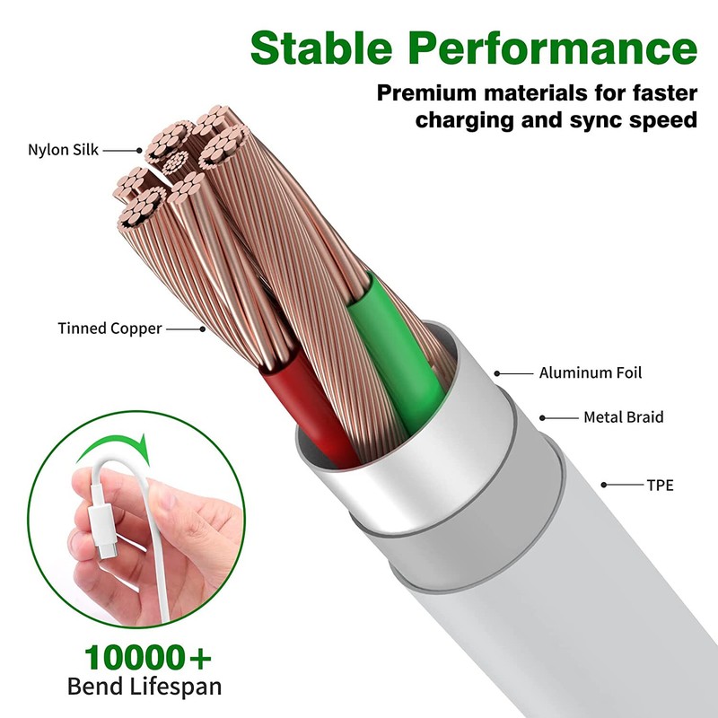 Original USB-C Adapter Cable 6A Fast Charging For Xiaomi Mi Redmi Note 11 Pro+ gallery