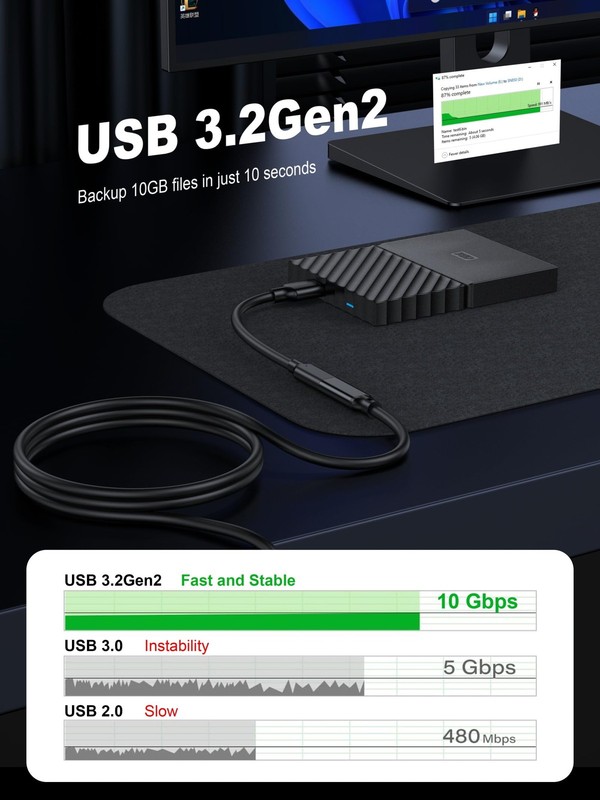 Short Right Angle USB C Extender Cable,0.7FT,5A PD 240W Type C Male to Female... gallery