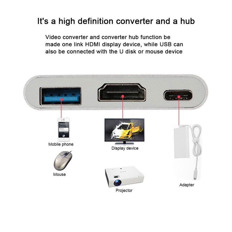 USB-C Type C to HDMI HDTV Cable Phone to TV Adapter For iPhone 16 15 Samsung S26 gallery