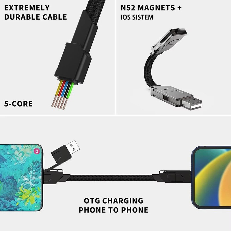 Multi Switchable Fast Charging Keychain Cable OTG Supported Phone Travel Charger gallery