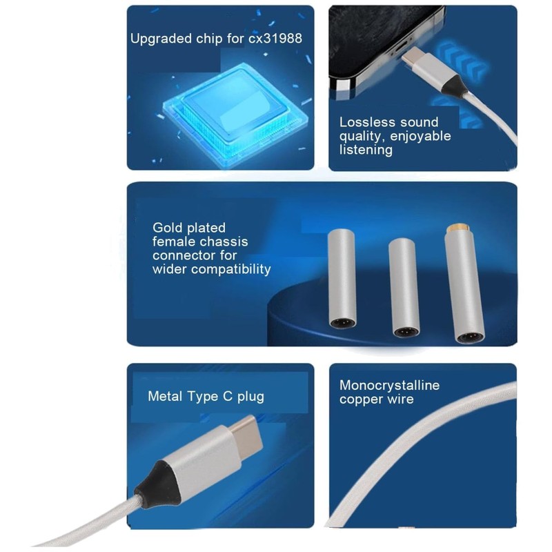 USB C Headphone Jack Adapter for Cell Phone