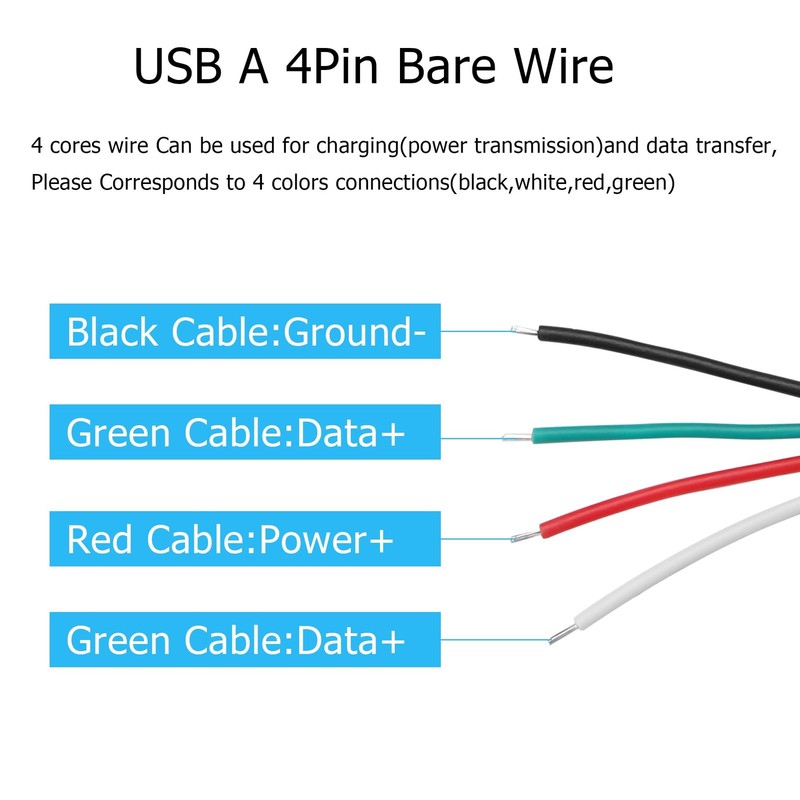 5 PCS USB A Male 2 Pin Bare Wire 22AWG 2.0 Plug Open End Extension DIY Cable gallery