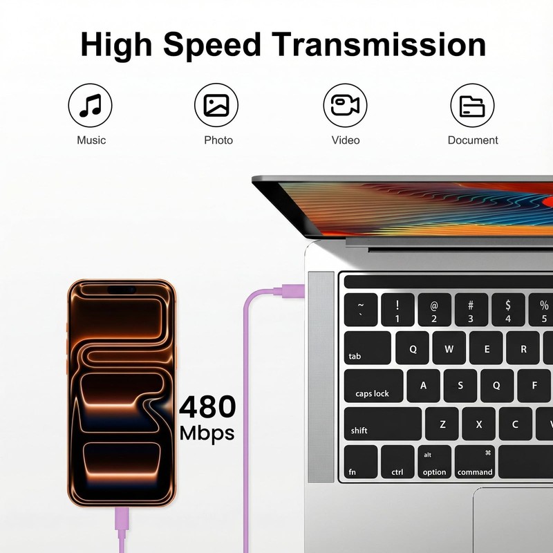 iPad Charger Fast Charging, 20W USB Charger Block with 10FT USB to Cable for ... gallery