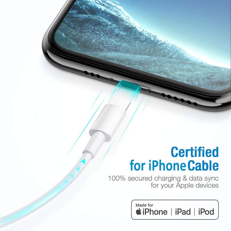 Wholesale USB Power Adapter Data Cord Fast Charger Cable For iPhone iPad iPod gallery