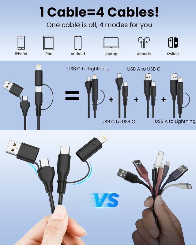 2-Pack Car Carplay Cable Set Coiled USB C and 4-in-1 Multi Charging Cord gallery