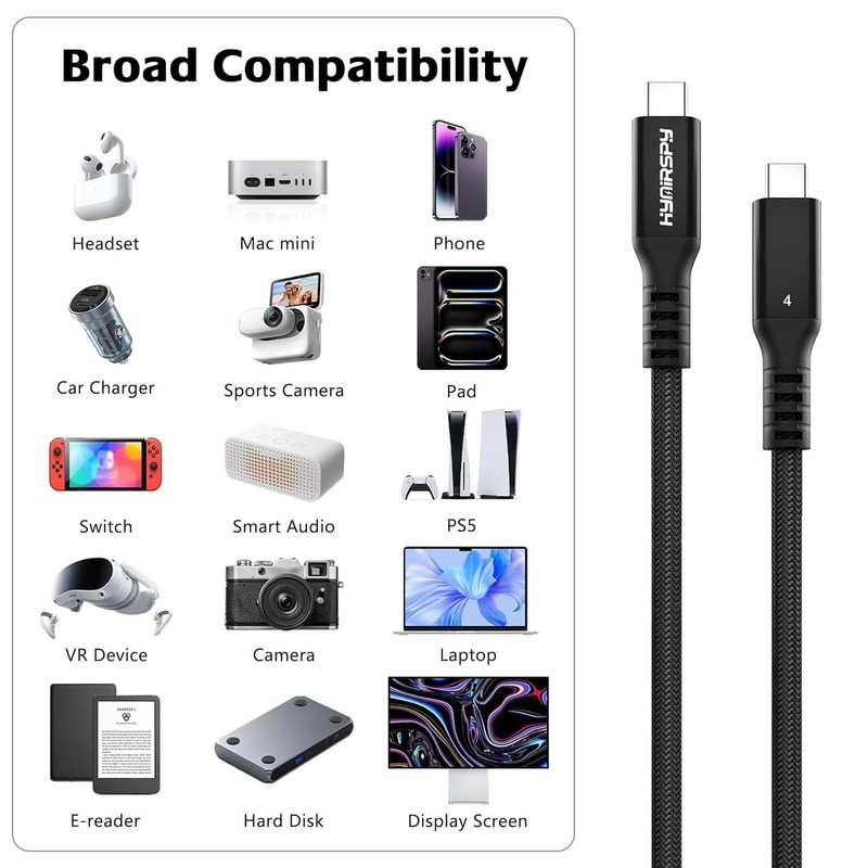 40Gbps Thunderbolt 4 Cable [Intel Certified] 3.3ft USB C to USB C Cable,240W(5A) gallery
