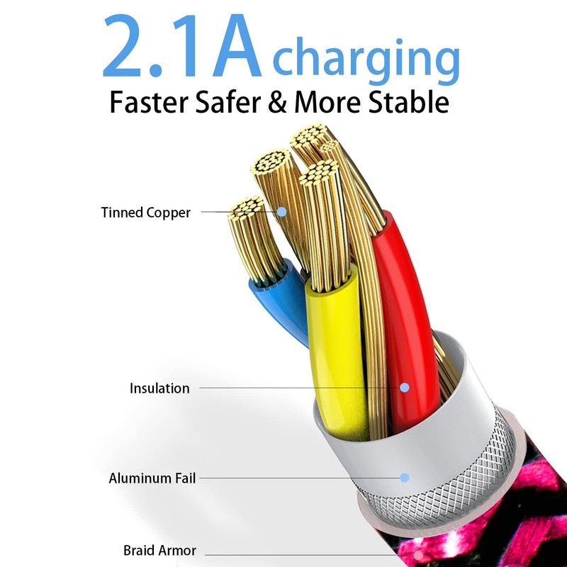 4 Pack 90 Degree 6ft USB C Angle Cord Fast Charging Type C Charger Cable Wire gallery
