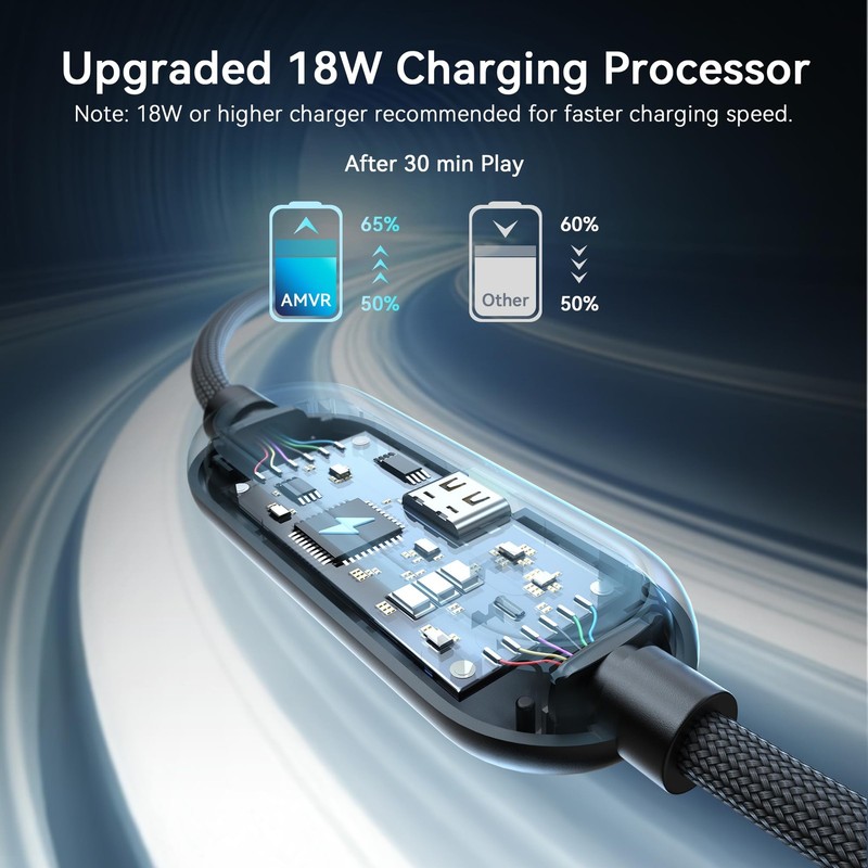 Link Cable with Charging 16FT Compatible with Meta Quest 3/3S/2/Pico 4 Access... gallery