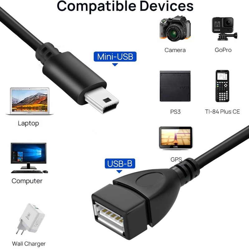 SaiTech IT Mini USB OTG Cable for Digital Cameras - A 1 Pack, Black gallery