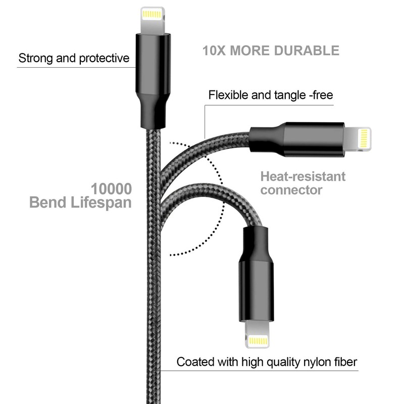 iPhone Charger, 5 Pack 3/3/6/6/10FT Apple MFi Certified USB Lightning Cable Nylo gallery
