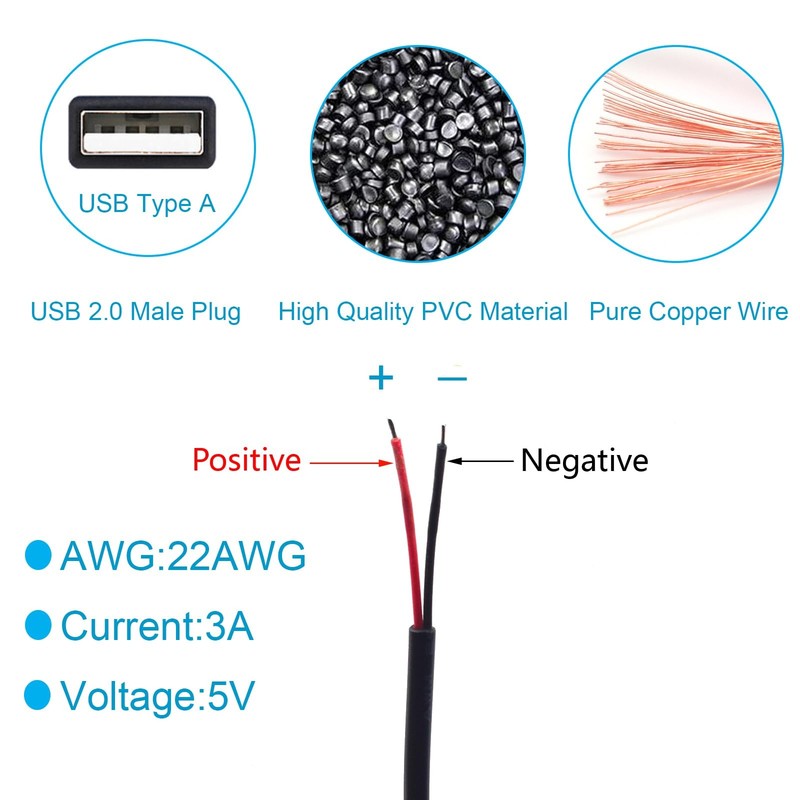 3PCS 1M/3.3FT 22AWG USB Male Plug Pigtail,USB 2.0 Male Plug 2pin Bare Wire Op... gallery