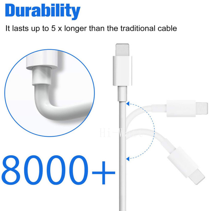 3/6FT USB Charger Cable Lot For iPhone 6 7 8 Plus X XR XS 11 12 13 14 Data Cord gallery