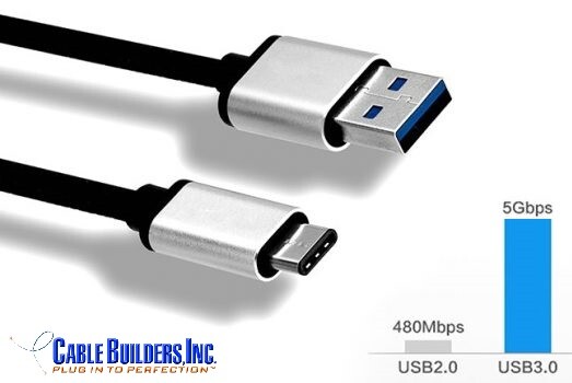 USB C CABLE 3.1 Gen 1 for HTC or HUAWEI CELL 3.0 MOBILE PHONE CHARGER SYNC CORD gallery