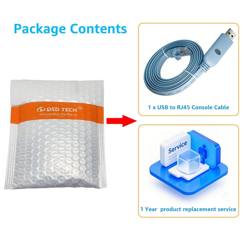 SH-RJ45A USB to RJ45 Console Cable with FTDI Chip for Cisco NETGEAR Routers/S... gallery
