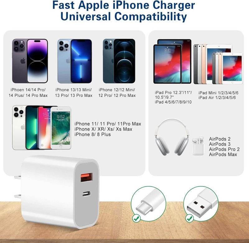 35w dual usb-A/C port power adapter with cable High Quality (same day shipping) gallery