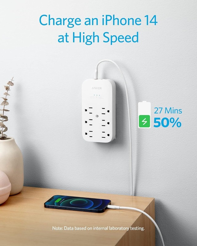 Anker Outlet Extender and USB Wall Charger, 6 Outlets and 2 USB Ports, 20W USB C gallery