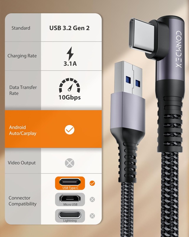 CONMDEX USB C Charger Cable [1ft, 2Pack] 10Gbps 3.1 Gen 2 1ft+1ft, Grey gallery