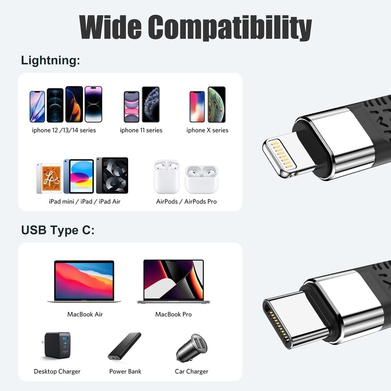 Short USB C to Lightning Cable, [MFi Certified-13.5cm] 30W Fast Charging for ... gallery