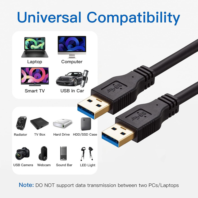 USB to USB Cable Male to Male 20 Ft, Long USB 3.0 Cable a to a for Data Transfer gallery