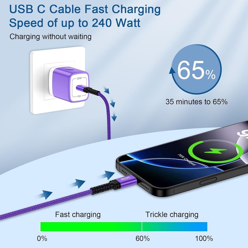 USB C to USB C Cable 240W Fast Charging Type C Charger Cord 10FT Long Braided US gallery