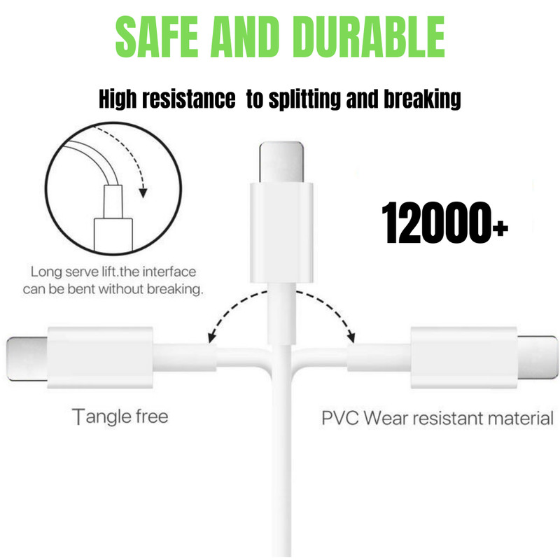 USB Fast Charger Cable 3Ft For Apple iPhone 12 11 8 7 6 Plus XR Xs Charging Cord gallery