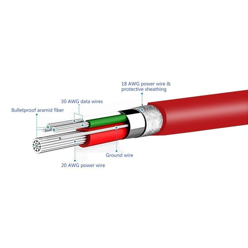 3.5mm Jack to USB Auxiliary Charger Sync Data Transfer Charging Cable with Be... gallery