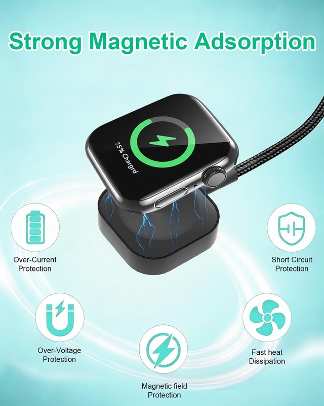 100W 2 USB C Multi Charging Cable for Apple Watch 10FT, USB C Fast Charging Cord gallery