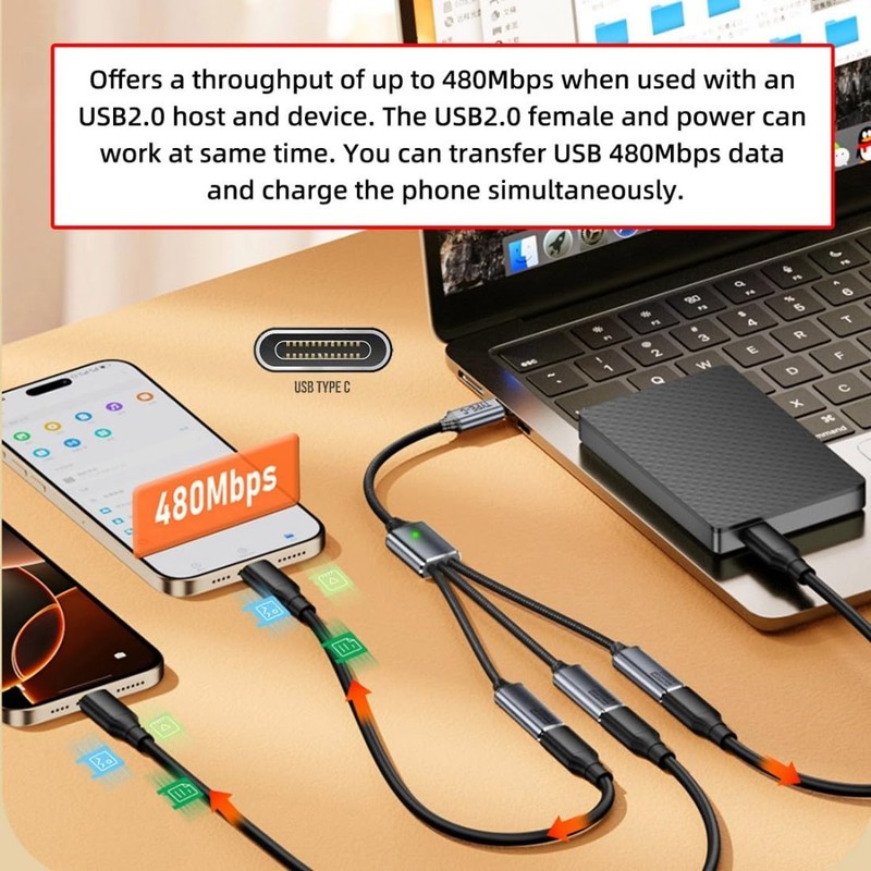 3 in 1 USB 2.0 Splitter Cable,USB 1 to 3 HUB Cable Power/Data/OTG ,,Laptop 0.... gallery