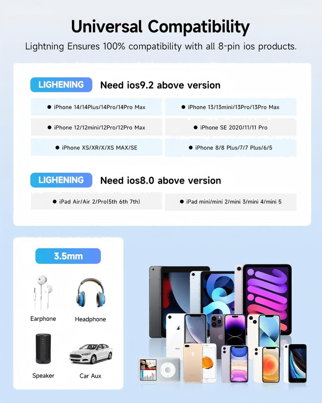[Mfi Certified] 2 Pack Lightning to 3.5 Mm Headphone Jack Adapter, Iphone Aux gallery