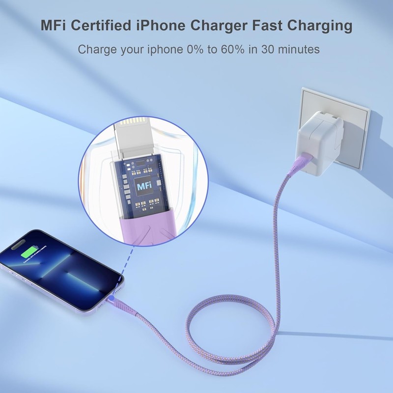 iPhone Charger Fast Charging Lightning Cable 6FT 3Pack[Apple MFi Certified] Long gallery