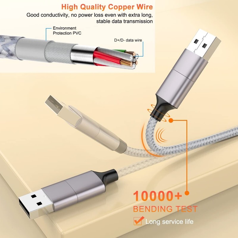 Multi 5 in 1 Universal USB C Fast Charging Cable 10FT/3M Long iPhone Charger gallery