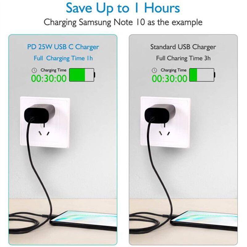 25W Type USB-C Super Fast Wall Charger+6FT Cable For Samsung Galaxy S21 S20 5G gallery