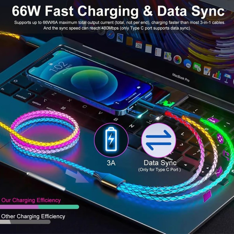 3 in 1 LED Fast Charging Cable for iPhone Micro USB Type C Charger Cord Gift USA gallery