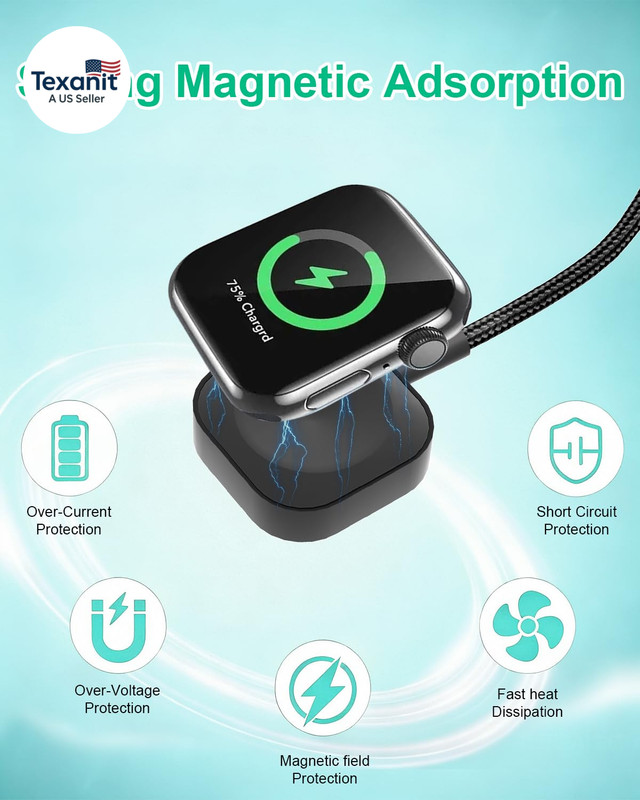 100W 2 USB C Multi Charging Cable for Apple Watch 10FT, USB C Fast Charging Cord gallery