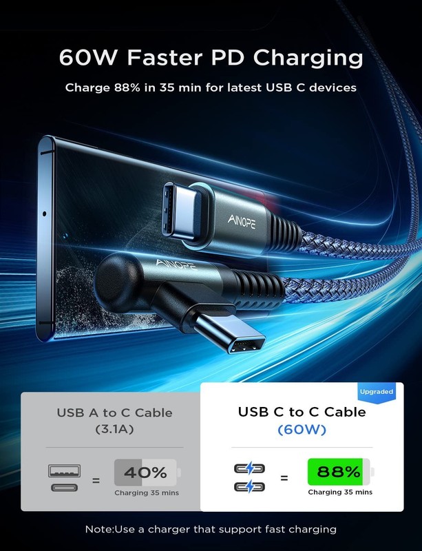 USB C Cable 60W Fast Charging 4-Pack 3.3FT 6.6FT 10FT Nylon Braided Type C Charg gallery