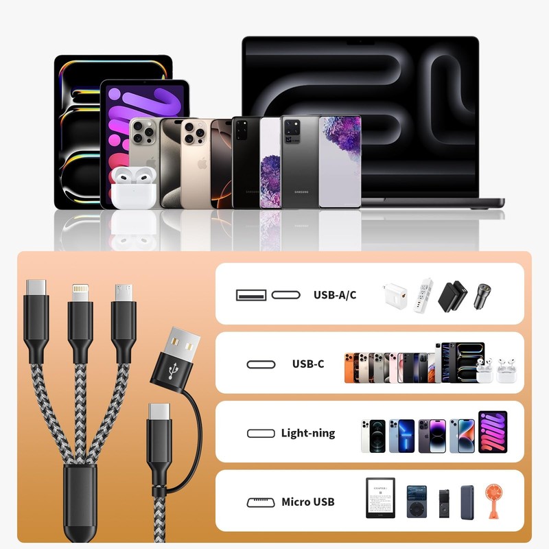 Multi Charging Cable 5 in 1, 2Pack 5FT USB C/A Multi Charger Cable to Type-C/... gallery